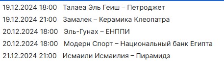 Тала Аль Гаиш Тала — Петроджет: прогноз (19 декабря 2024)