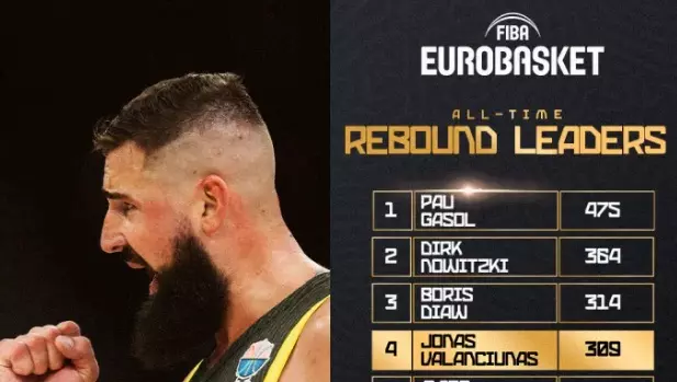 Валанчюнас поднялся на четвертое место по числу подборов на Евробаскетах