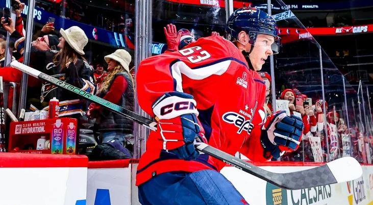 Мирошниченко — второй лучший проспект «Вашингтона» по версии НХЛ