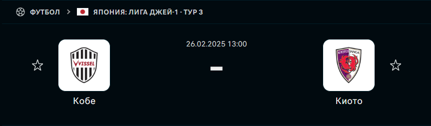Виссел Кобе — Киото Санга: прогноз (26 февраля 2025)