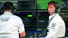 Глава Williams ожидает повторения венгерских проблем на Гран-при Катара