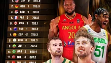 Германия поднялась на 2-е место, Турция ворвалась в топ-12