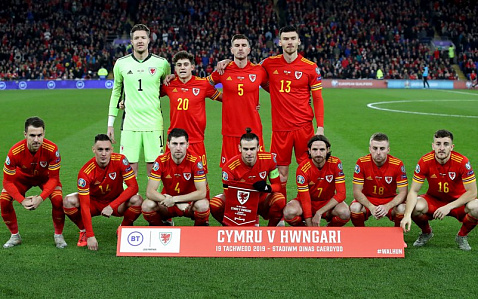 Состав сборной Уэльса на Чемпионате Европы 2020