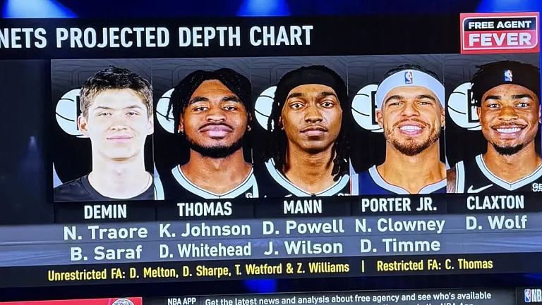 Аналитики NBA TV включили Дёмина в стартовый состав «Бруклин Нетс» 