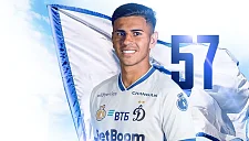 «Динамо» официально объявило о трансфере защитника Рикардо