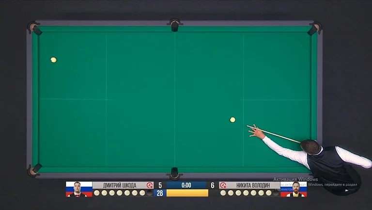 Трагический кикс Шкоды приносит победу Володину на «Кубке чемпионов»