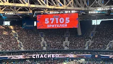 Только один матч без участия «Зенита» в топ-10 самых посещаемых

