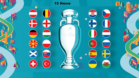 Расписание матчей Евро 2020 на 15 июня