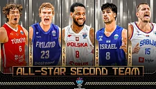 Йокич и Маркканен вошли во вторую пятёрку Евробаскета-2025