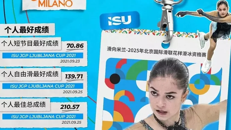 ISU опубликовал визитную карточку Петросян перед квалификацией к Олимпиаде