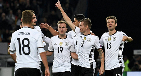 Состав сборной Германии на Евро 2020