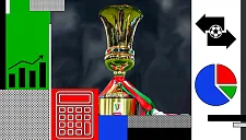 Кубок Италии: призовой фонд и мотивация клубов