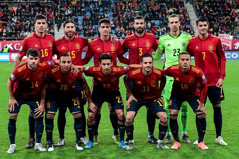 Состав сборной Испании на Чемпионате Европы 2020