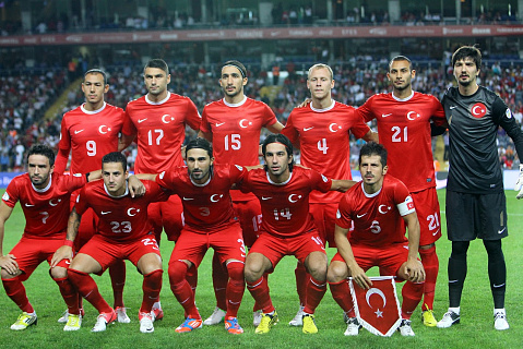 Сборная Турции на ЧЕ по футболу 2020