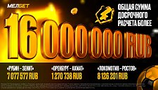 Мелбет подвел промежуточные итоги в рамках новой функции «Экспресс расчет РПЛ» после 6 туров сезона