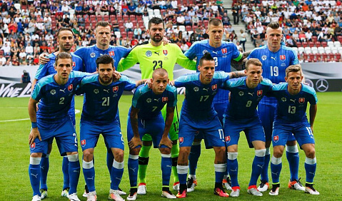 Состав сборной Словакии на Чемпионате Европы 2020