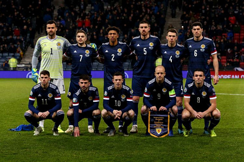 Состав сборной Шотландии на Чемпионате Европы 2020