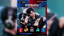 RRQ Hoshi обыграли Aurora Gaming и вышли в плей-офф MSC