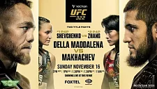 Полный кард UFC 322 — Махачев поборется за пояс в Нью‑Йорке