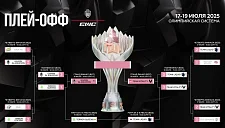 Сегодня гранд-финал женского турнира по MLBB на EWC 2025