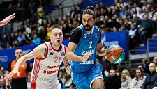 Швед о своем будущем: «Приоритет — «Зенит», но идут переговоры»