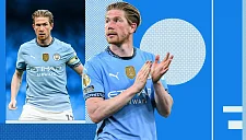 Отец Де Брюйне: «Где будет играть Кевин — вопрос, ответа пока нет»