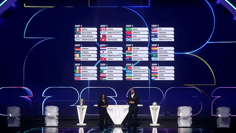 Стали известны результаты жеребьёвки группового этапа ЧМ-2026