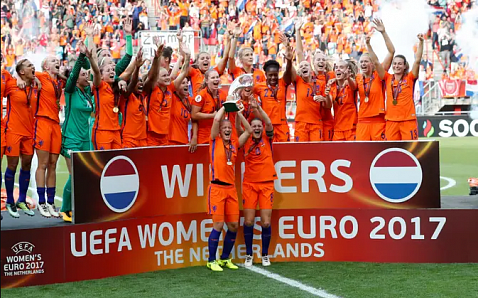 Результаты женского Чемпионата Европы по футболу 2022: когда и где будет проведен, фавориты