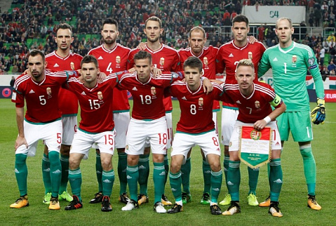 Состав сборной Венгрии на Чемпионате Европы 2020