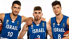 Сборная Израиля объявила состав на Евробаскет-2025
