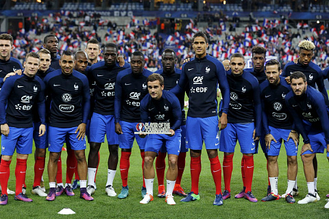 Состав сборной Франции на Евро 2020