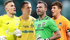 Агкацев, Акинфеев и другие лидеры в борьбе за приз Льва Яшина