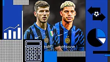 Под руководством Oaktree «Интер» меняет трансферную стратегию 