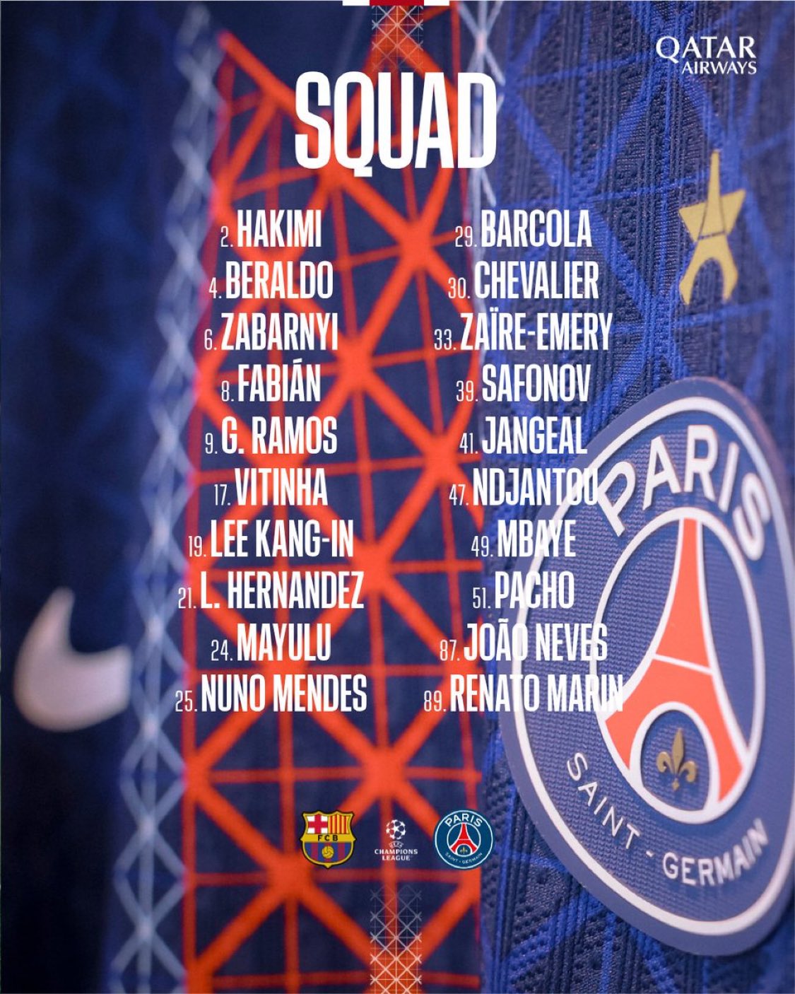 Заявка на матч ПСЖ с «Барселоной»